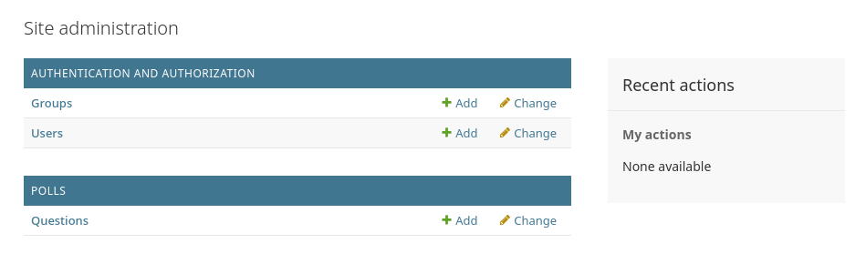 Django admin indexsida, nu med omröstningar som visas
